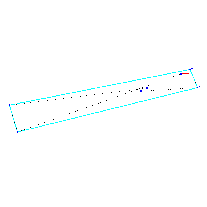 Flugauswertung